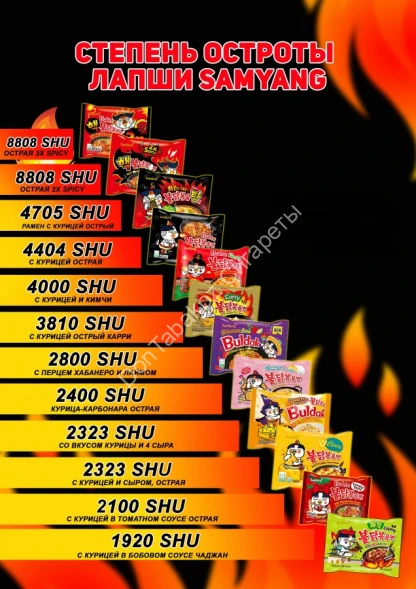 Лапша быстрого приготовления Самянг Hot Chicken Flavor Ramen Quattro Cheese 4 сыра 145 г Оптом    